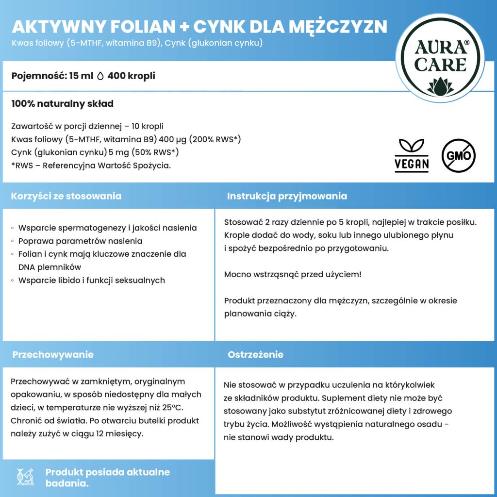 Kwas foliowy (5-MTHF, witamina B9) + Cynk (glukonian cynku)
