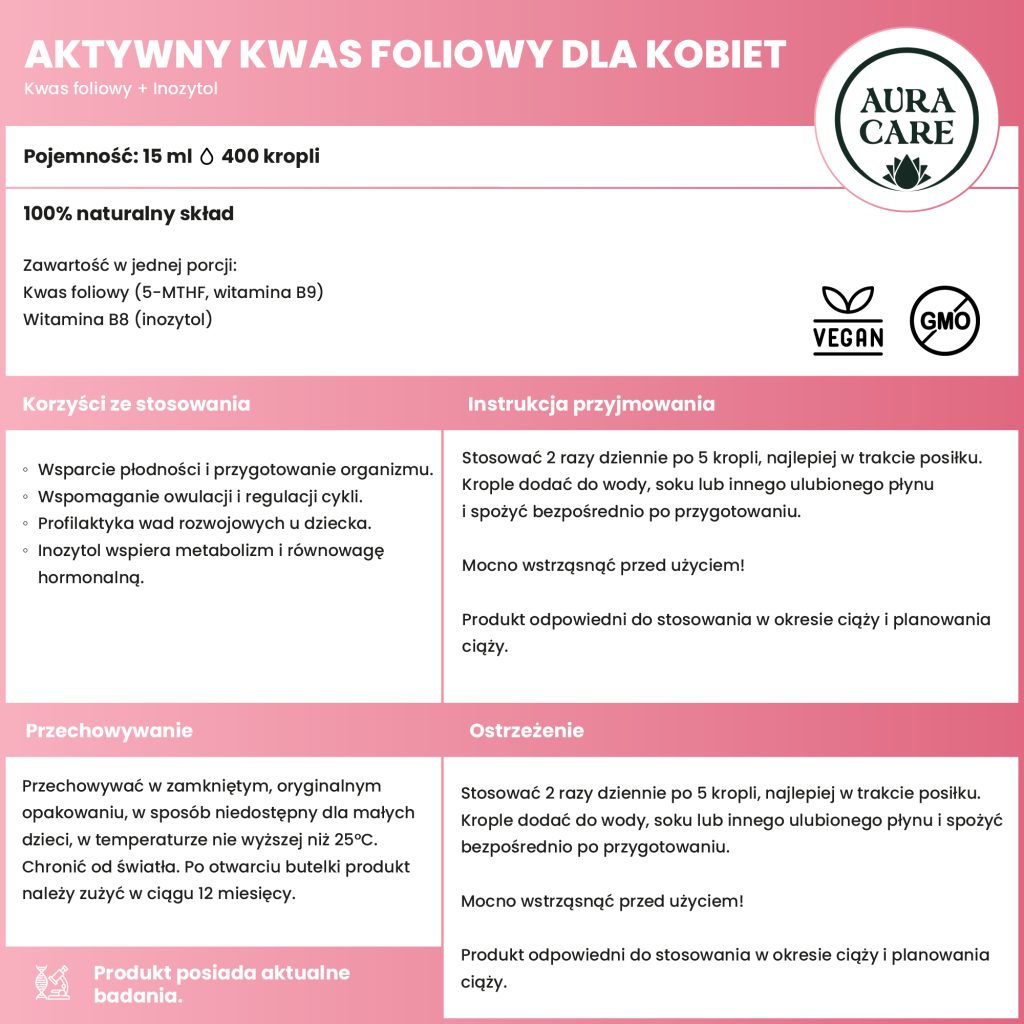 Kwas foliowy (5-MTHF, witamina B9), Witamina B8 (inozytol)