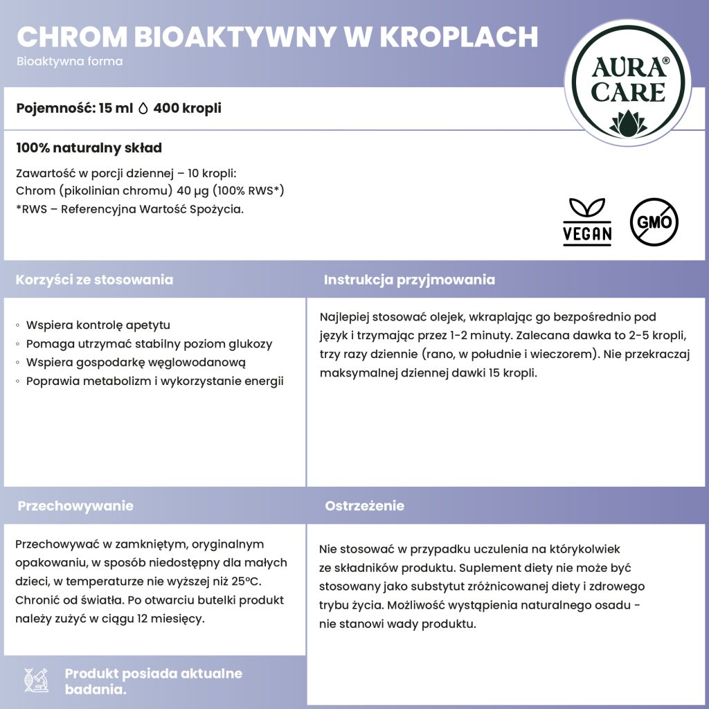 Chrom 40 µg (100% RWS) w kroplach