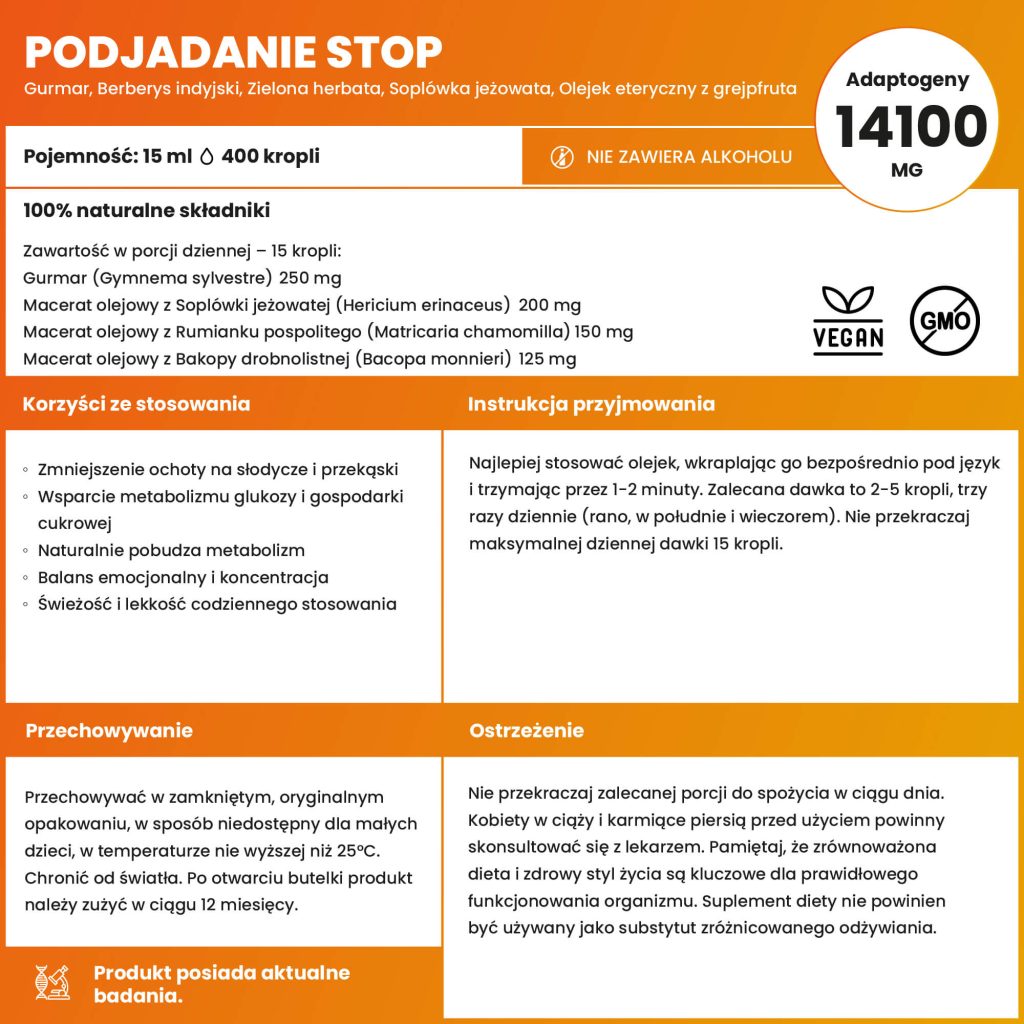 Gurmar, Macerat olejowy z Soplówki jeżowatej, Macerat olejowy z Rumianku pospolitego, Macerat olejowy z Bakopy drobnolistnej