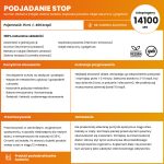 podjadanie-stopObszar roboczy 1-100