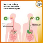 podjadanie-stopObszar roboczy 3-100