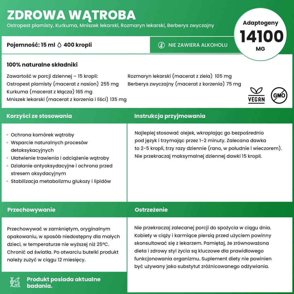 Ostropest plamisty, Kurkuma, Mniszek lekarski, Rozmaryn lekarski, Berberys zwyczajny