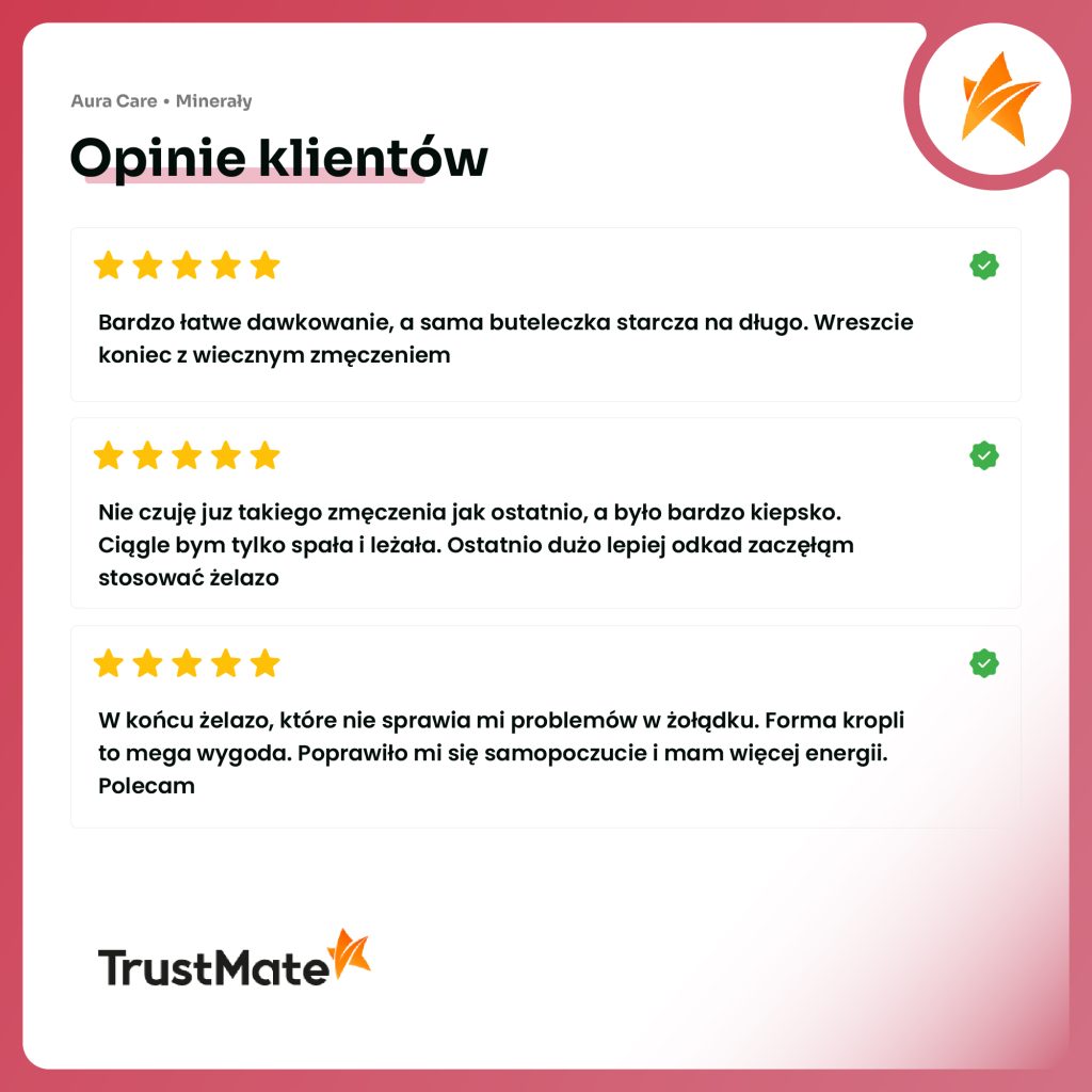 Opinie o Żelazo w płynie Aura Care