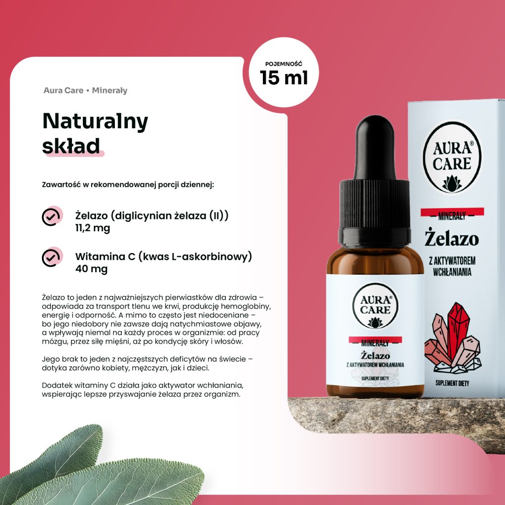 Żelazo (diglicynian żelaza (II)), Witamina C (kwas L-askorbinowy)