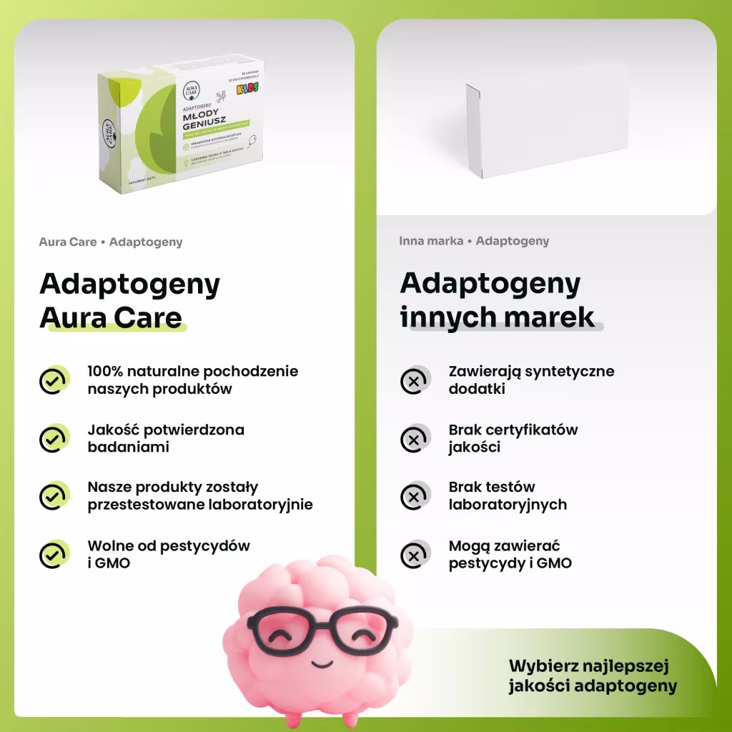 Adaptogeny dla dzieci na stres szkolny i koncentrację