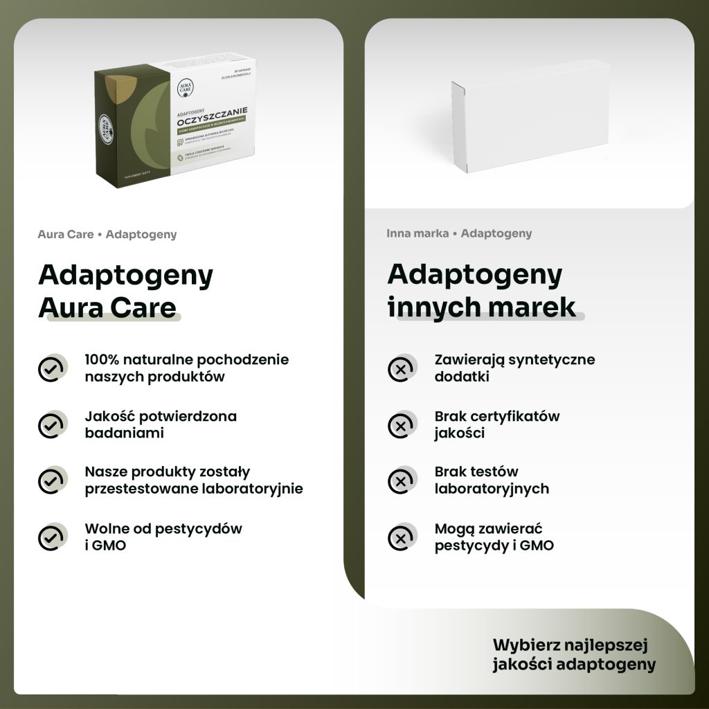 oczyszczanie-w-kapsulkachObszar roboczy 2-100