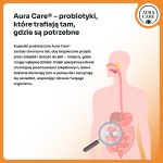 odpornoscObszar roboczy 3-100