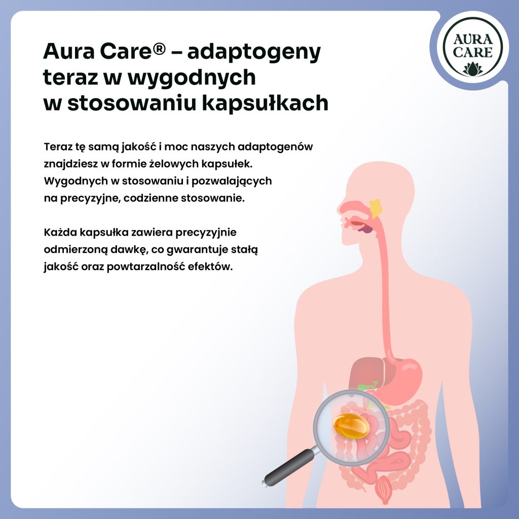 Kapsułki na częste wybudzanie w nocy