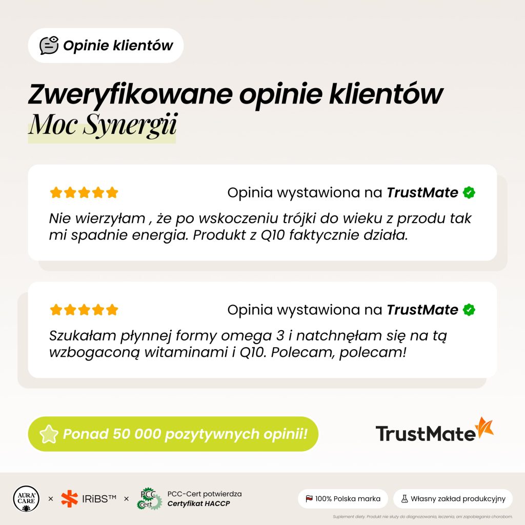 Moc Synergii Omega-3, ADEK, Koenzym Q10 4