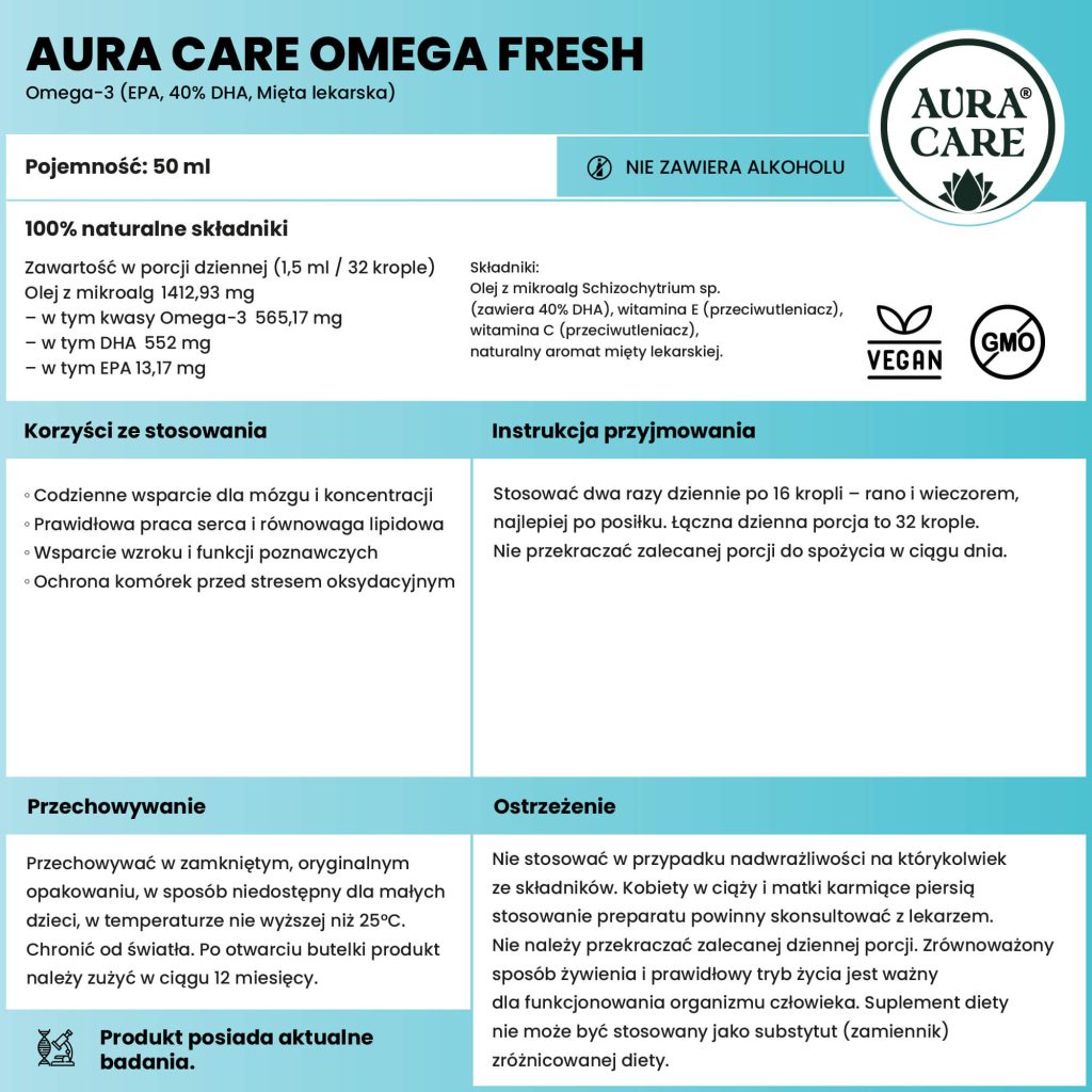omega-freshObszar roboczy 1-100