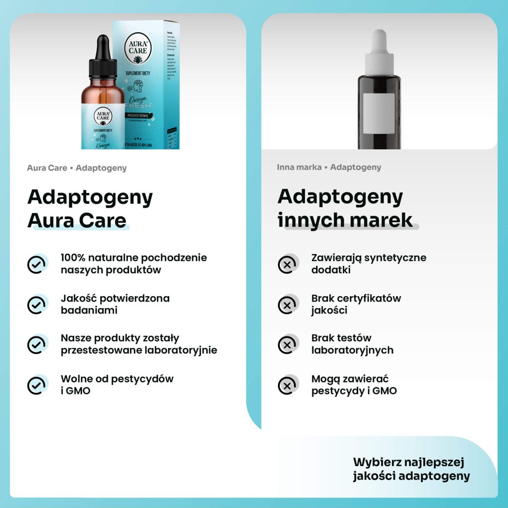 Aura Care Omega FRESH 50 ml – suplement diety w kroplach
