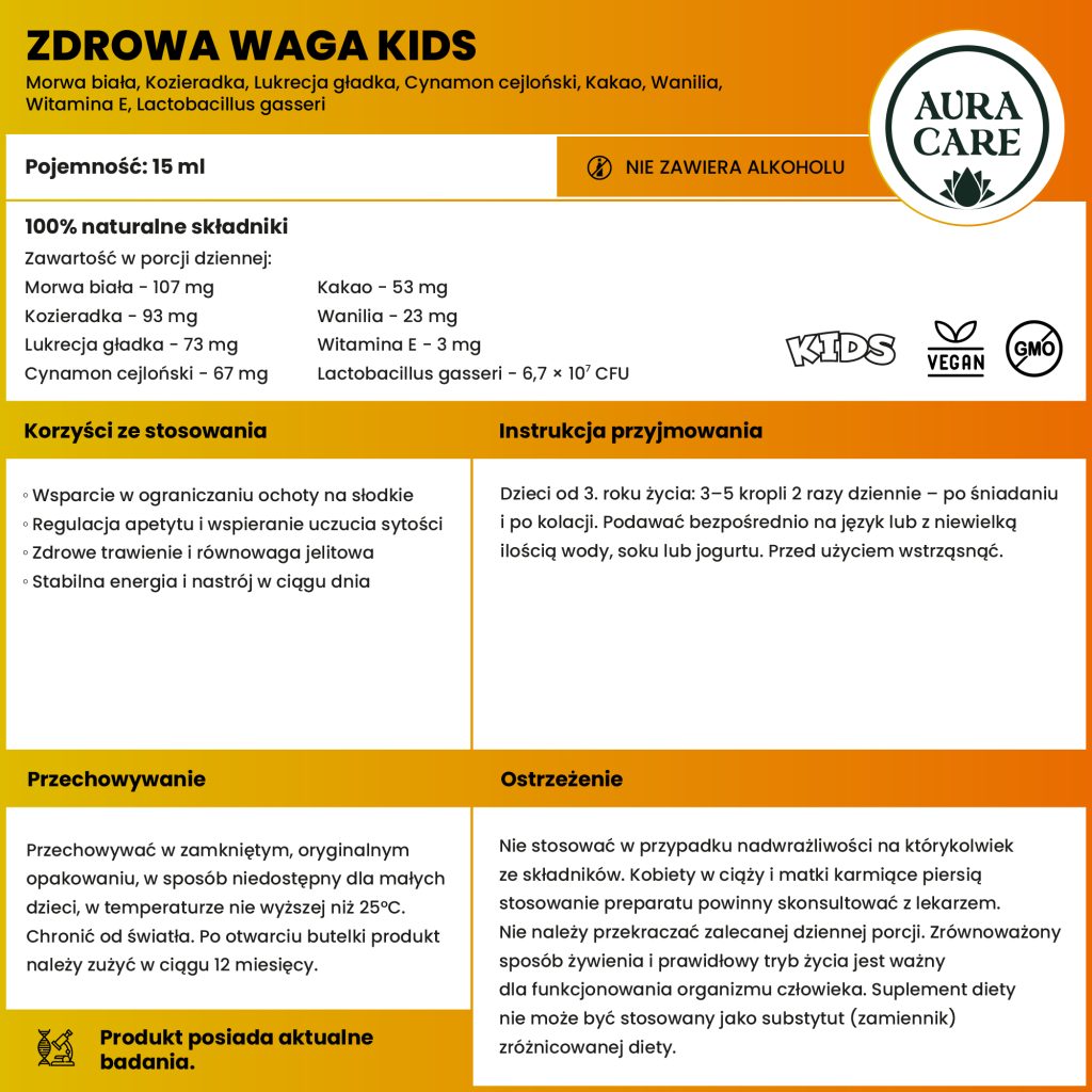 Macerat olejowy z liści morwy białej, Macerat olejowy z nasion kozieradki, Macerat olejowy z lukrecji gładkiej, Macerat olejowy z kory cynamonu cejlońskiego, Macerat olejowy z ziaren kakao, Macerat olejowy z wanilii naturalnej, Witamina E, Lactobacillus gasseri LG08