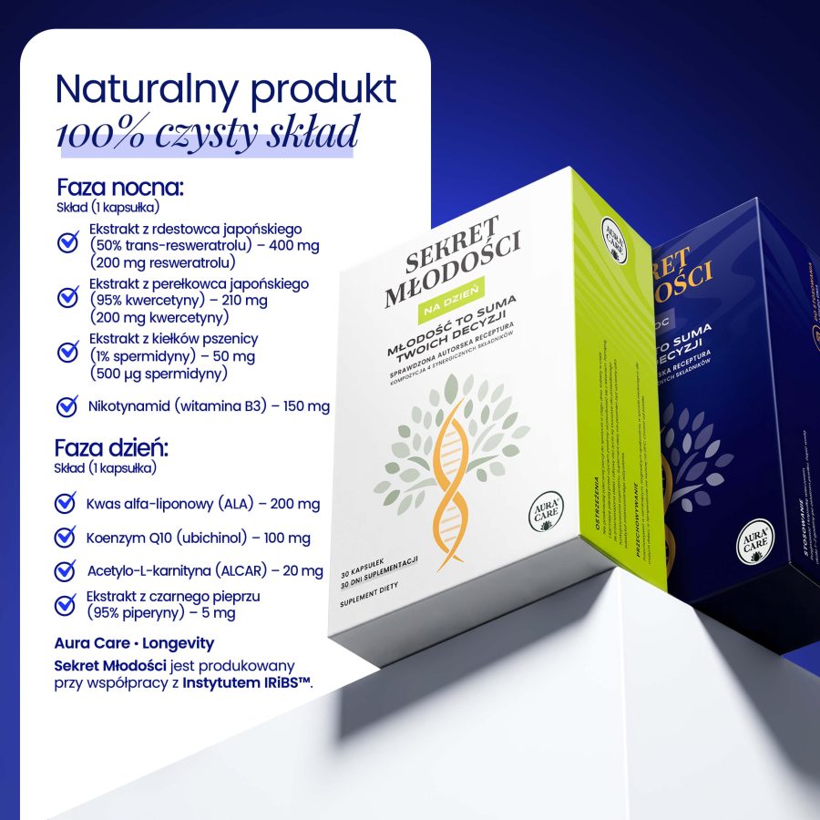 Koenzym Q10 + ALA + ALCAR – wsparcie mitochondriów