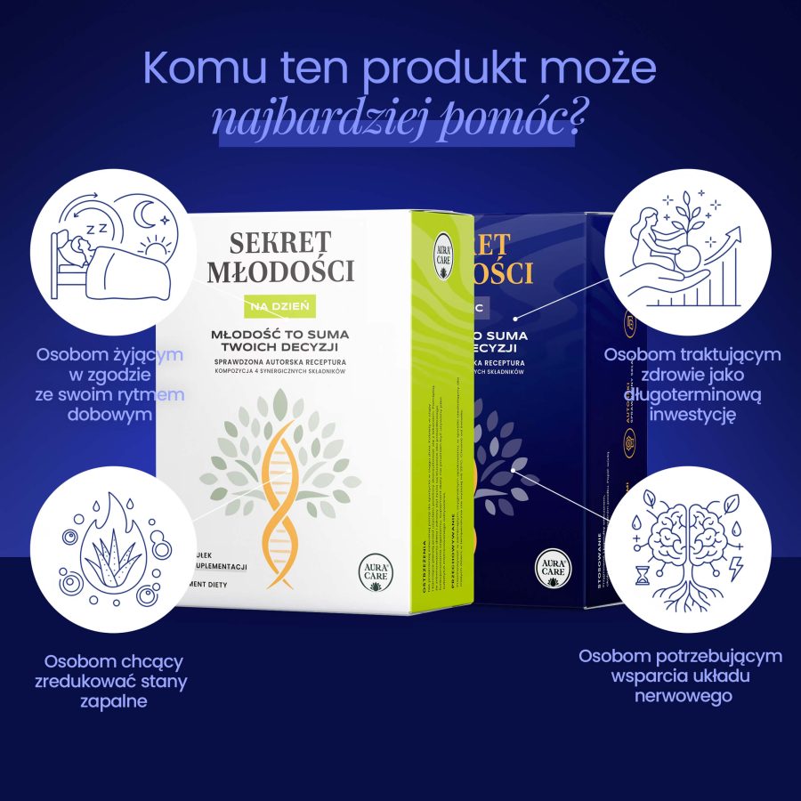 Wsparcie układu nerwowego i energii mentalnej