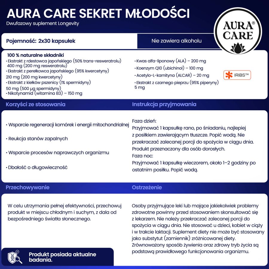 Resweratrol, Kwercetyna, Nikotynamid, Spermidyna, ALA, Koenzym Q10 w formie ubichinolu, Acetylo-L-karnityna, Piperyna