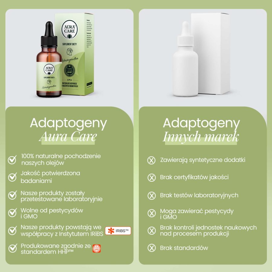 ashwagandha ekstrakt