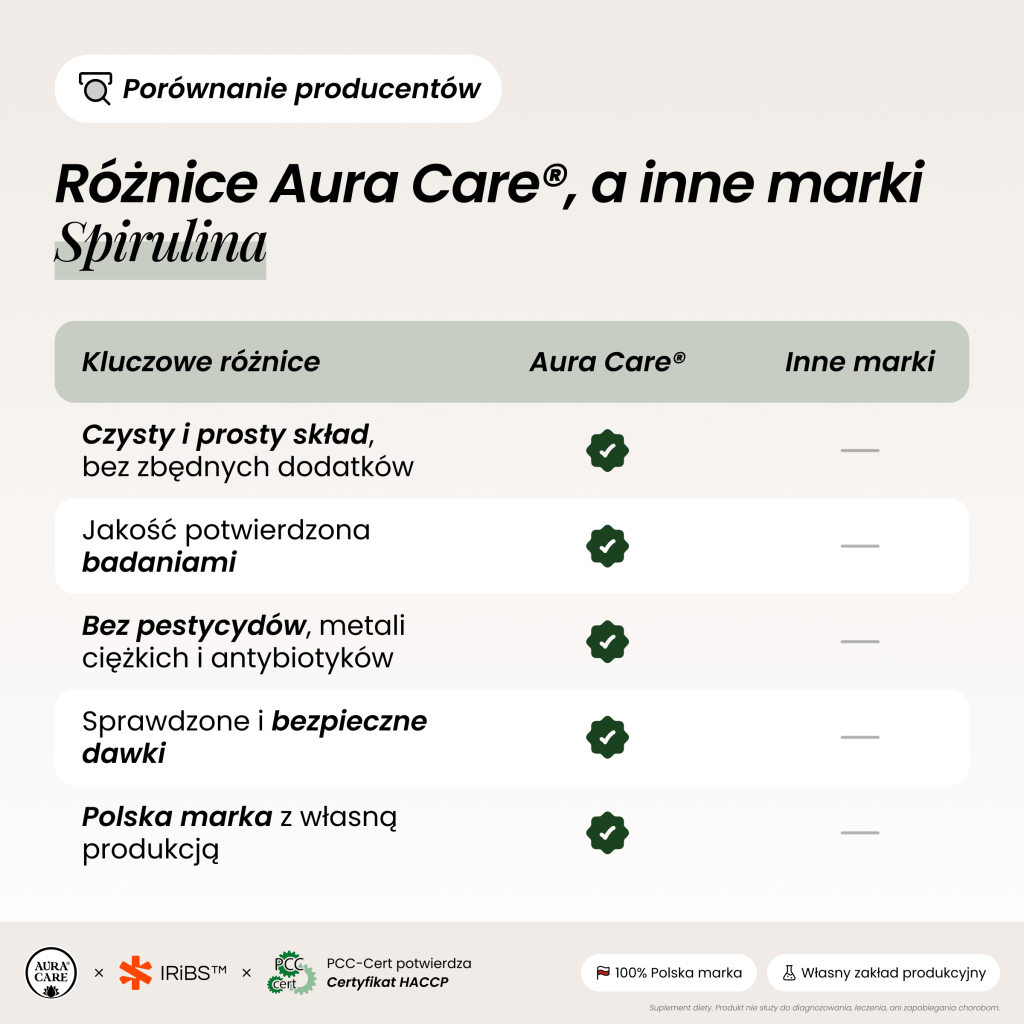 Spirulina 8