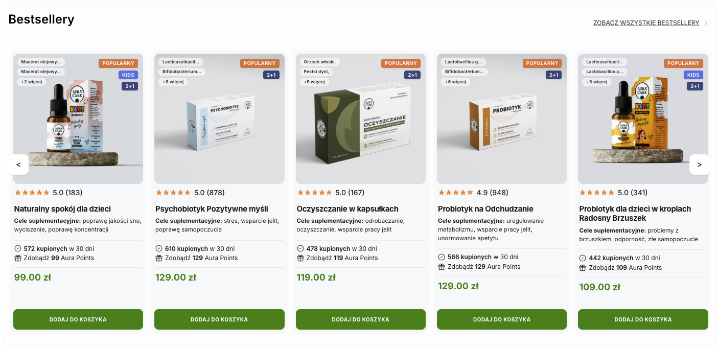 Dodawanie produktu Aura Care do koszyka przyciskiem Dodaj do koszyka